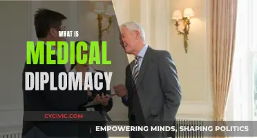 Medical Diplomacy: Global Health's Strategic Tool