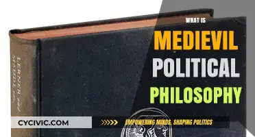 Exploring Medieval Political Philosophy: Power, Authority, and Governance in the Middle Ages