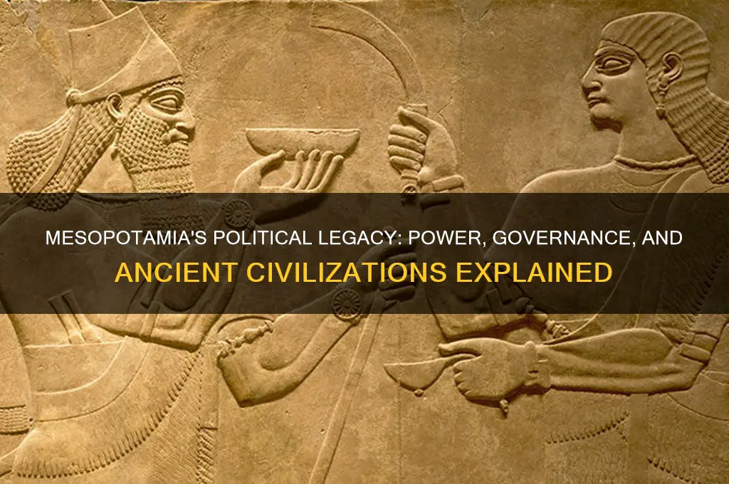 what is mesopotamia politics