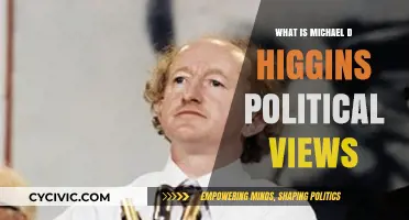 Exploring Michael D. Higgins' Political Ideology: A Comprehensive Analysis