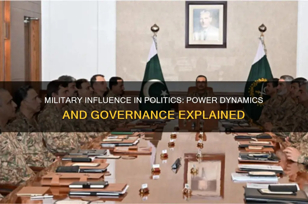 what is military in politics