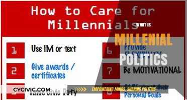 Understanding Millennial Politics: Values, Trends, and Shaping the Future