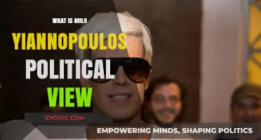 Exploring Milo Yiannopoulos' Political Ideology: A Comprehensive Analysis