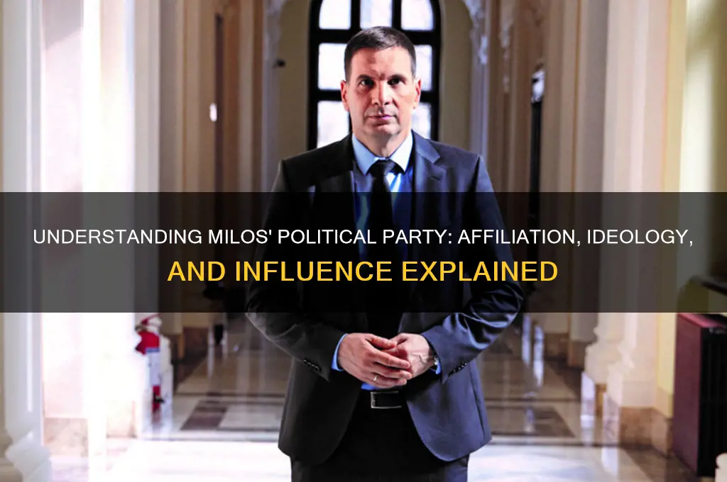 what is milos political party