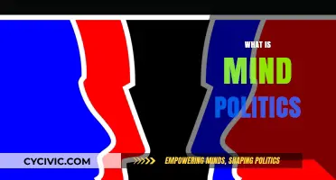 Understanding Mind Politics: The Psychology Behind Influence and Power Dynamics
