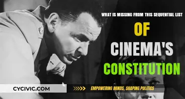 The Evolution of Cinema: What's Missing?