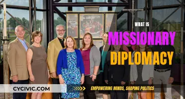 Missionary Diplomacy: Understanding Its Impact and Relevance