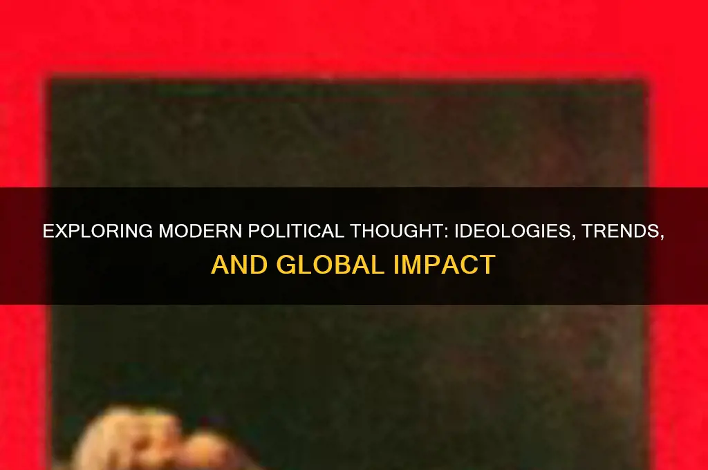 what is modern political thought