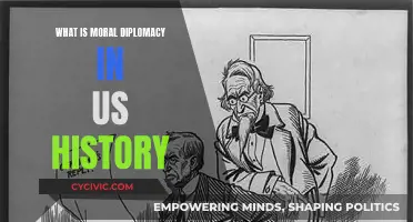 Moral Diplomacy: A Historical Perspective on US Foreign Policy
