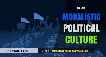 Understanding Moralistic Political Culture: Values, Ethics, and Governance Explained