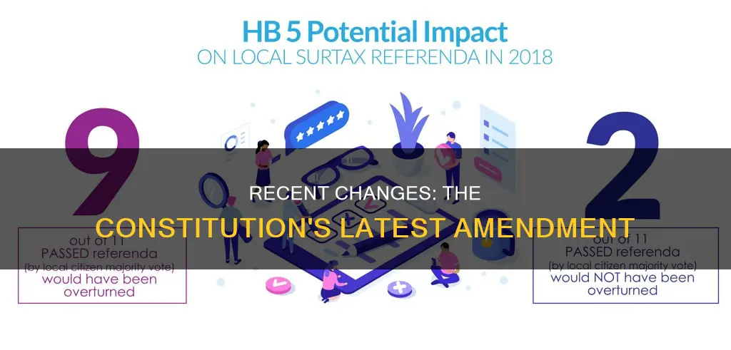 what is most recent amendment to constitution