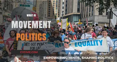 Understanding Movement Politics: Grassroots Activism and Social Change Explained