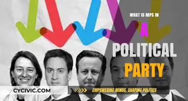 Understanding the Role of MPS in Political Party Structures