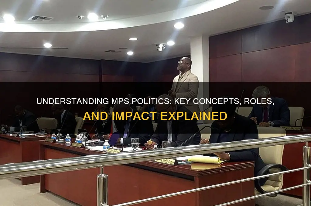 what is mps politics