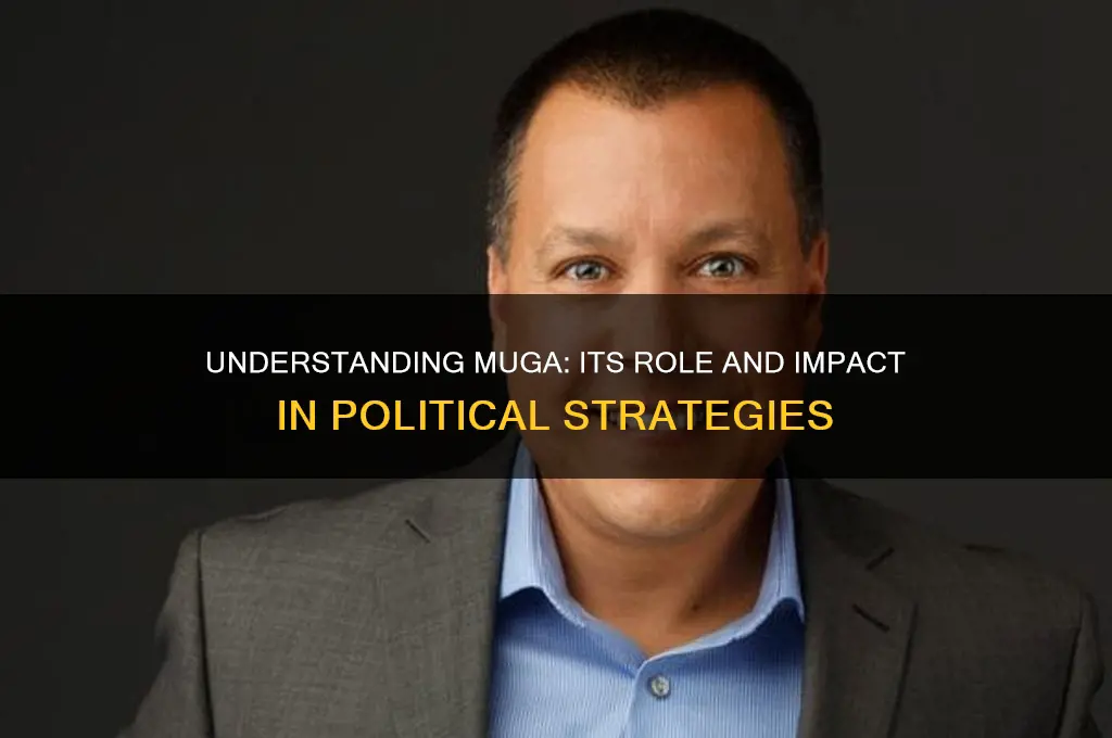 what is muga in politics