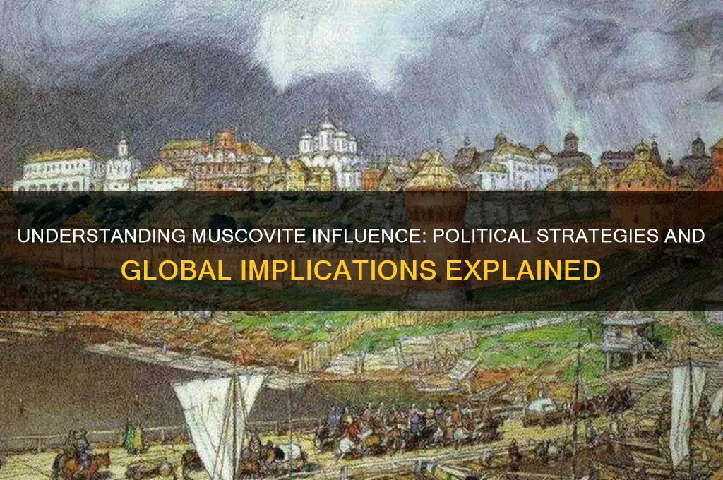 what is muscovite in politics