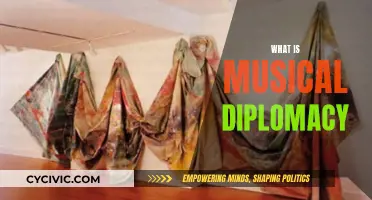 Music's Diplomatic Power: International Relations in Harmony