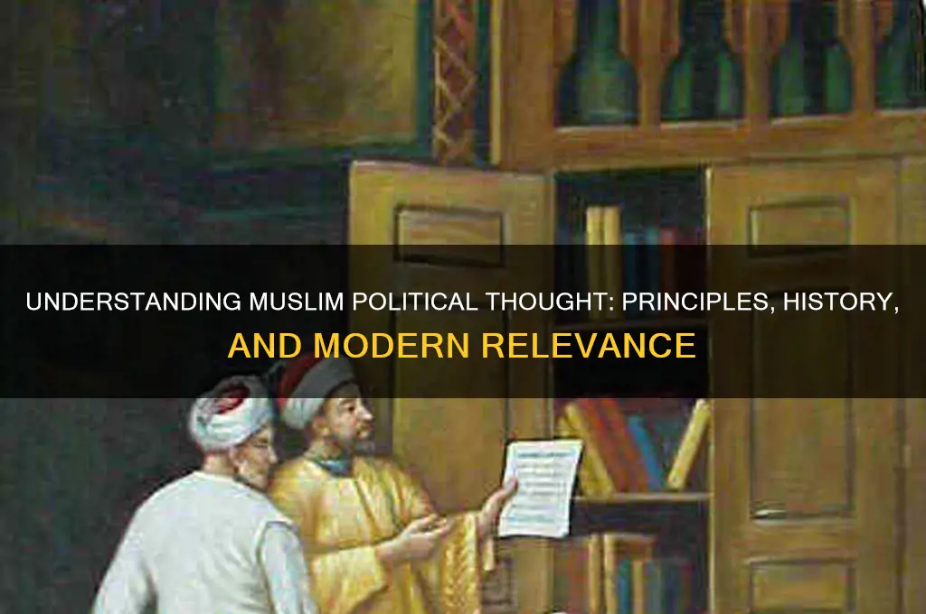 what is muslim political thought