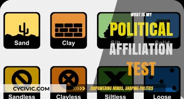 Discover Your Political Leanings: Take the Affiliation Test Today!