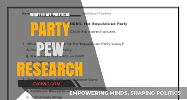 Discover Your Political Party: Pew Research Insights Explained