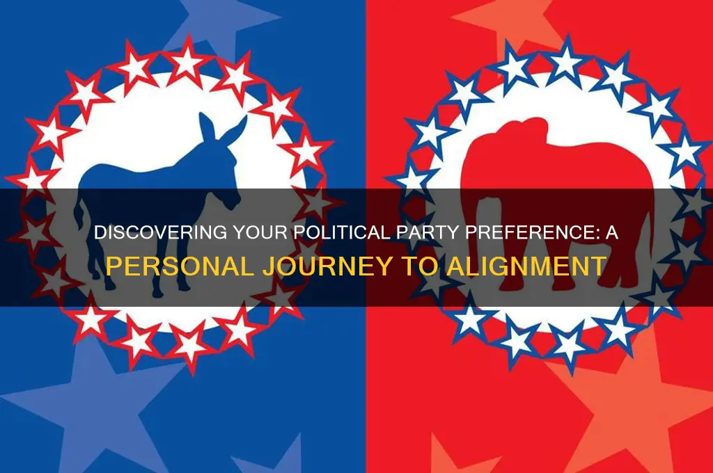 what is my political party preference