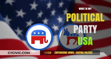 Discovering Your Political Party in the USA: A Comprehensive Guide