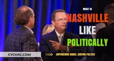 Nashville's Political Landscape: A Blend of Tradition and Progressive Shifts