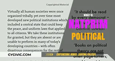 Understanding Natprim Political: Origins, Core Principles, and Global Influence