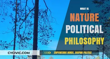 Exploring Nature's Role in Shaping Political Philosophy and Governance