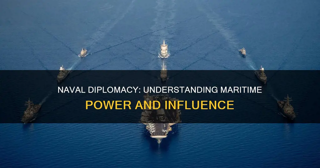 what is naval diplomacy
