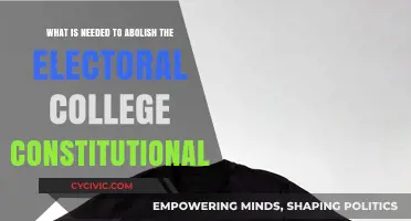 Abolishing the Electoral College: Amendments and Political Will