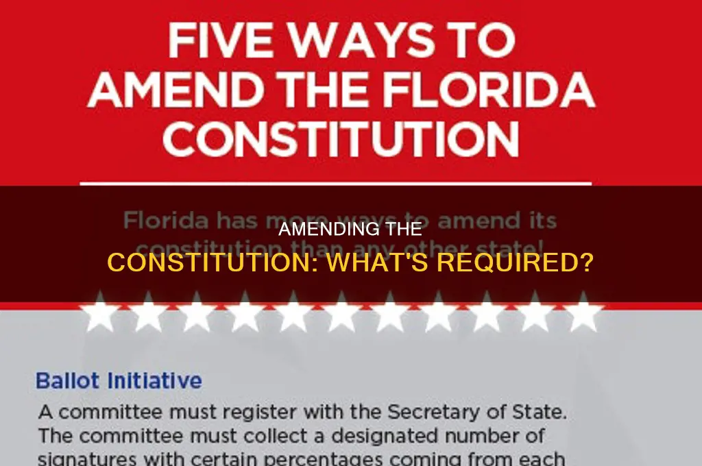 what is needed to amend the constitution