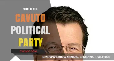 Neil Cavuto's Political Party: Unraveling His Affiliation and Views