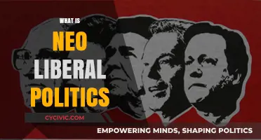 Understanding Neo-Liberal Politics: Core Principles, Impact, and Global Influence