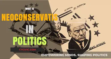 Understanding Neoconservatism: Origins, Core Principles, and Political Impact