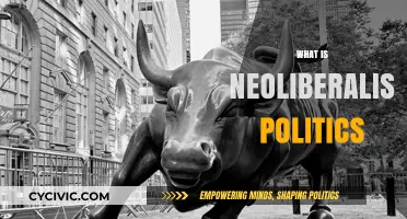 Understanding Neoliberalism: Its Core Principles and Political Impact