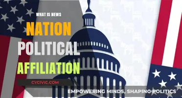 Decoding News Nation's Political Leanings: A Comprehensive Analysis