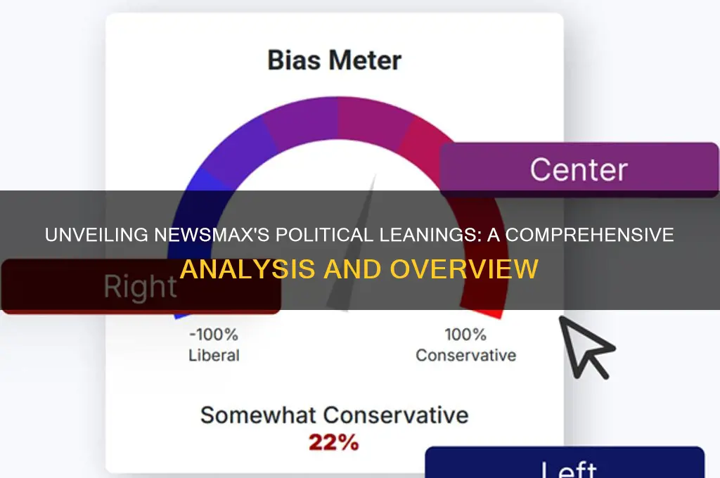 what is newsmax political leaning