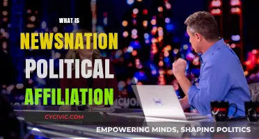 Unveiling NewsNation's Political Leanings: A Comprehensive Analysis