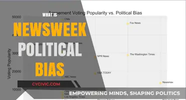 Unveiling Newsweek's Political Bias: A Comprehensive Analysis and Perspective