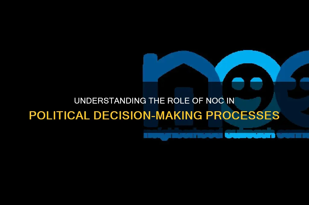 what is noc in politics