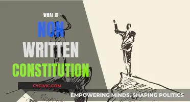 Understanding Uncodified Constitutions: Non-Written Laws Explained