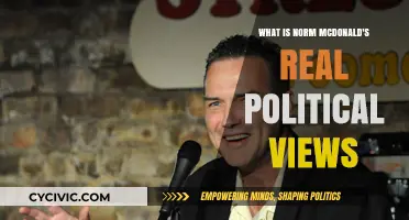 Unveiling Norm Macdonald's True Political Stance: A Deep Dive