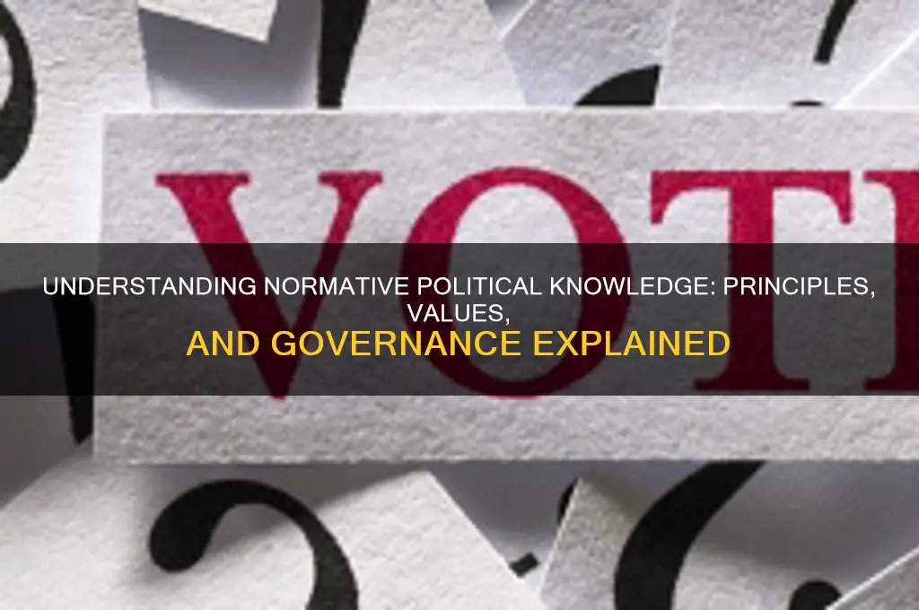 what is normative political knowledge