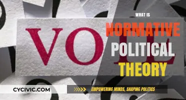 Understanding Normative Political Theory: Principles, Ethics, and Ideal Governance Explained