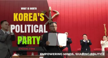 Understanding North Korea's Political Party: The Workers' Party of Korea