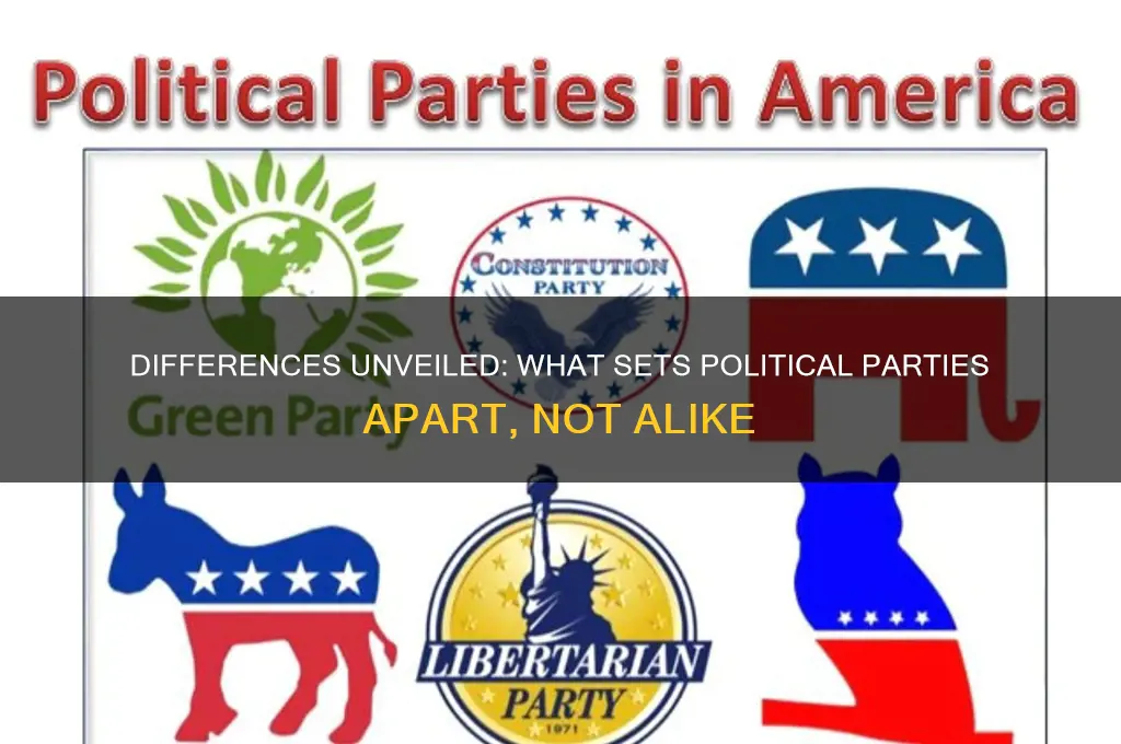 what is not a similarity between political parties