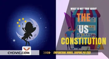 US Constitution: Myths and Misconceptions