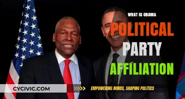 Understanding Obama's Political Party: Democratic Affiliation Explained
