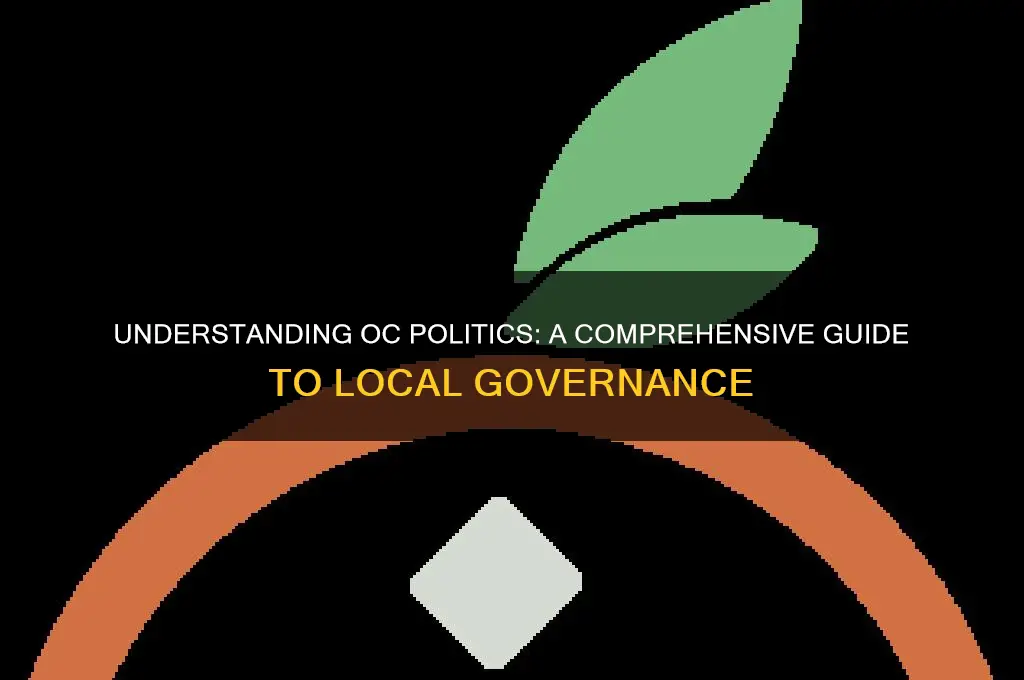 what is oc politics